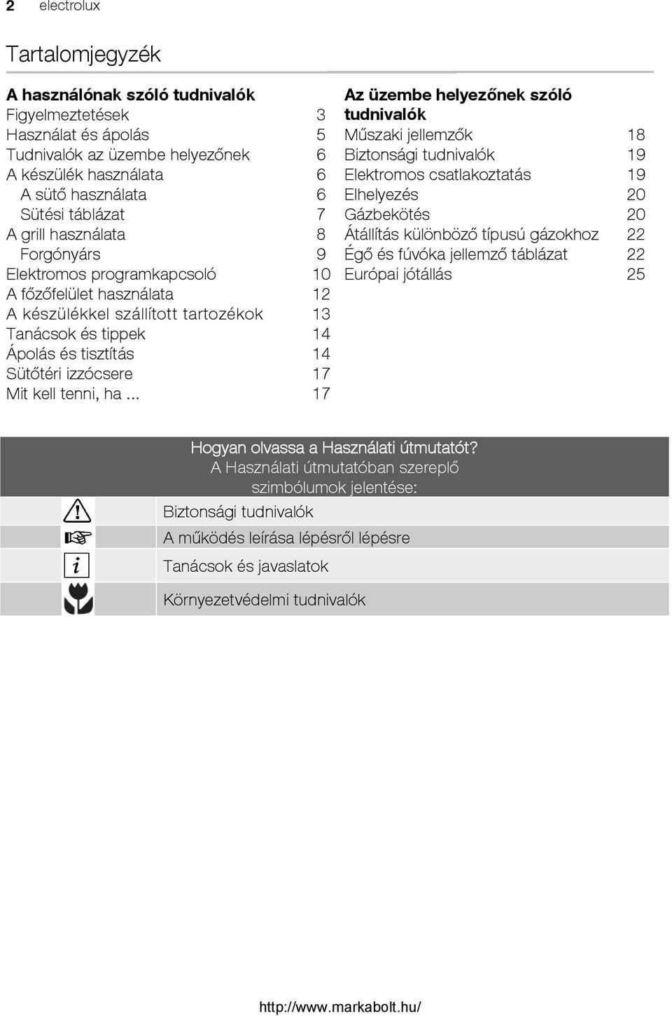 .. 3 5 6 6 6 7 8 9 10 12 13 14 14 17 17 Az üzembe helyezőnek szóló tudnivalók Műszaki jellemzők Biztonsági tudnivalók Elektromos csatlakoztatás Elhelyezés Gázbekötés Átállítás különböző típusú