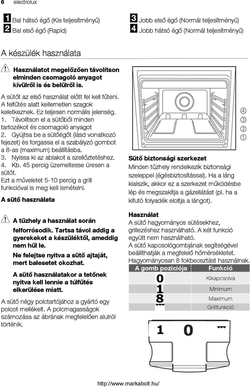 Távolítson el a sütőből minden tartozékot és csomagoló anyagot 2. Gyújtsa be a sütőégőt (lásd vonatkozó fejezet) és forgassa el a szabályzó gombot a 8as (maximum) beállításba. 3.