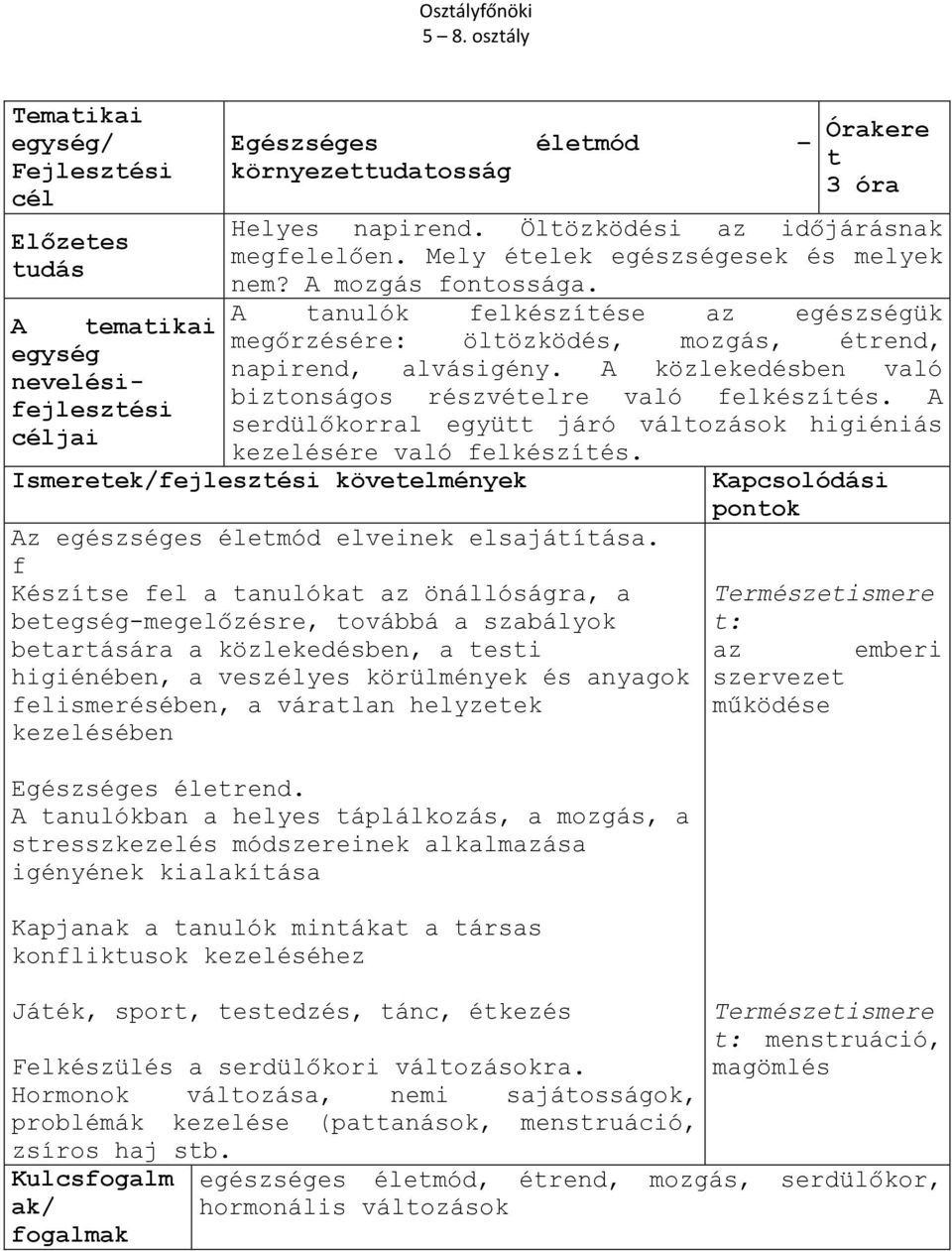 A serdülőkorral együtt járó változások higiéniás kezelésére való felkészítés. Az egészséges életmód elveinek elsajátítása.