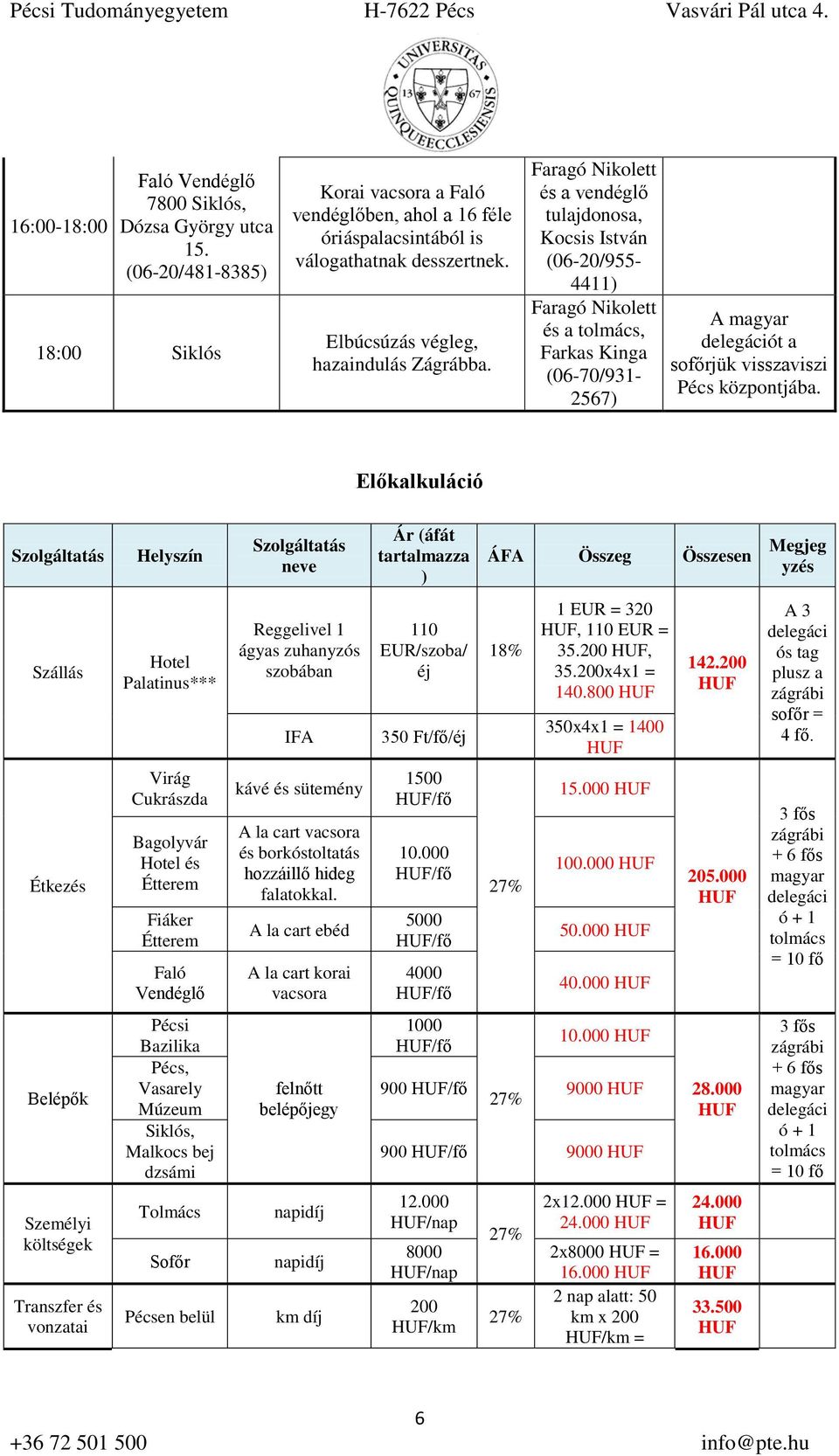 Előkalkuláció Szolgáltatás Helyszín Szolgáltatás neve Ár (áfát tartalmazza ) ÁFA Összeg Összesen Megjeg yzés Szállás Hotel Palatinus*** Reggelivel 1 ágyas zuhanyzós szobában IFA 110 EUR/szoba/ éj 350