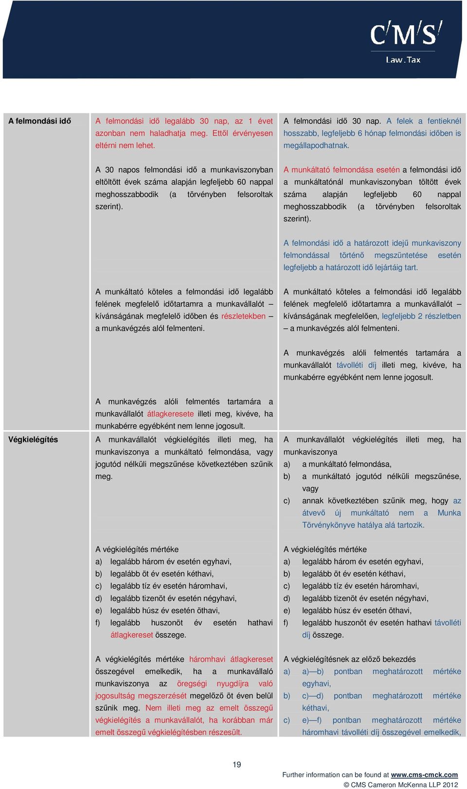 A 30 napos felmondási idı a munkaviszonyban eltöltött évek száma alapján legfeljebb 60 nappal meghosszabbodik (a törvényben felsoroltak szerint).