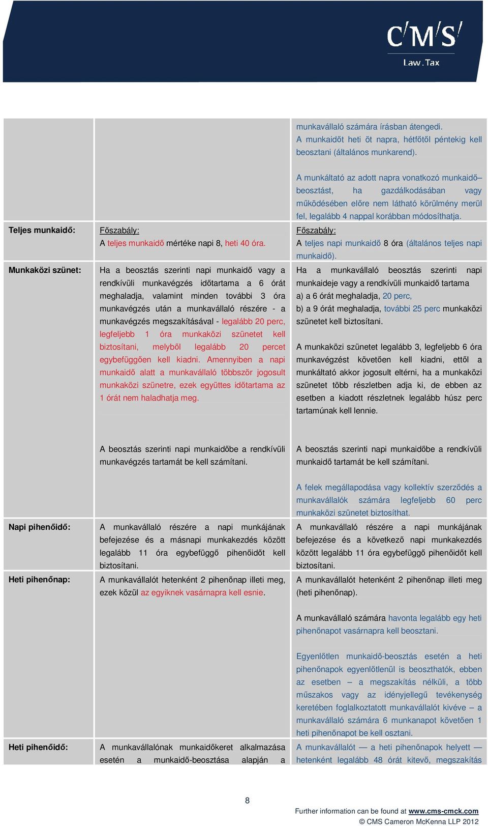 Ha a beosztás szerinti napi munkaidı vagy a rendkívüli munkavégzés idıtartama a 6 órát meghaladja, valamint minden további 3 óra munkavégzés után a munkavállaló részére - a munkavégzés