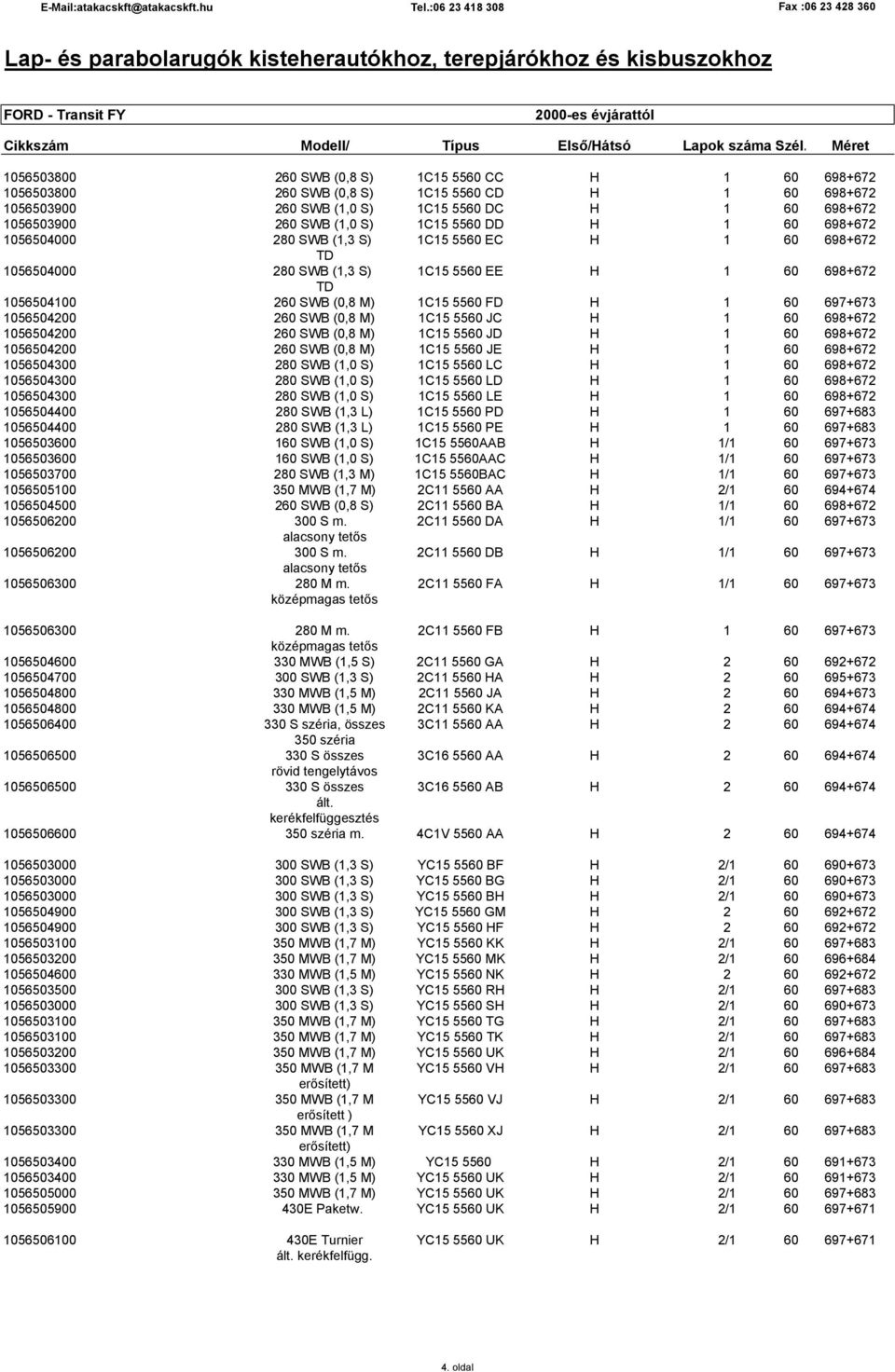 1C15 5560 DD H 1 60 698+672 1056504000 280 SWB (1,3 S) 1C15 5560 EC H 1 60 698+672 TD 1056504000 280 SWB (1,3 S) 1C15 5560 EE H 1 60 698+672 TD 1056504100 260 SWB (0,8 M) 1C15 5560 FD H 1 60 697+673