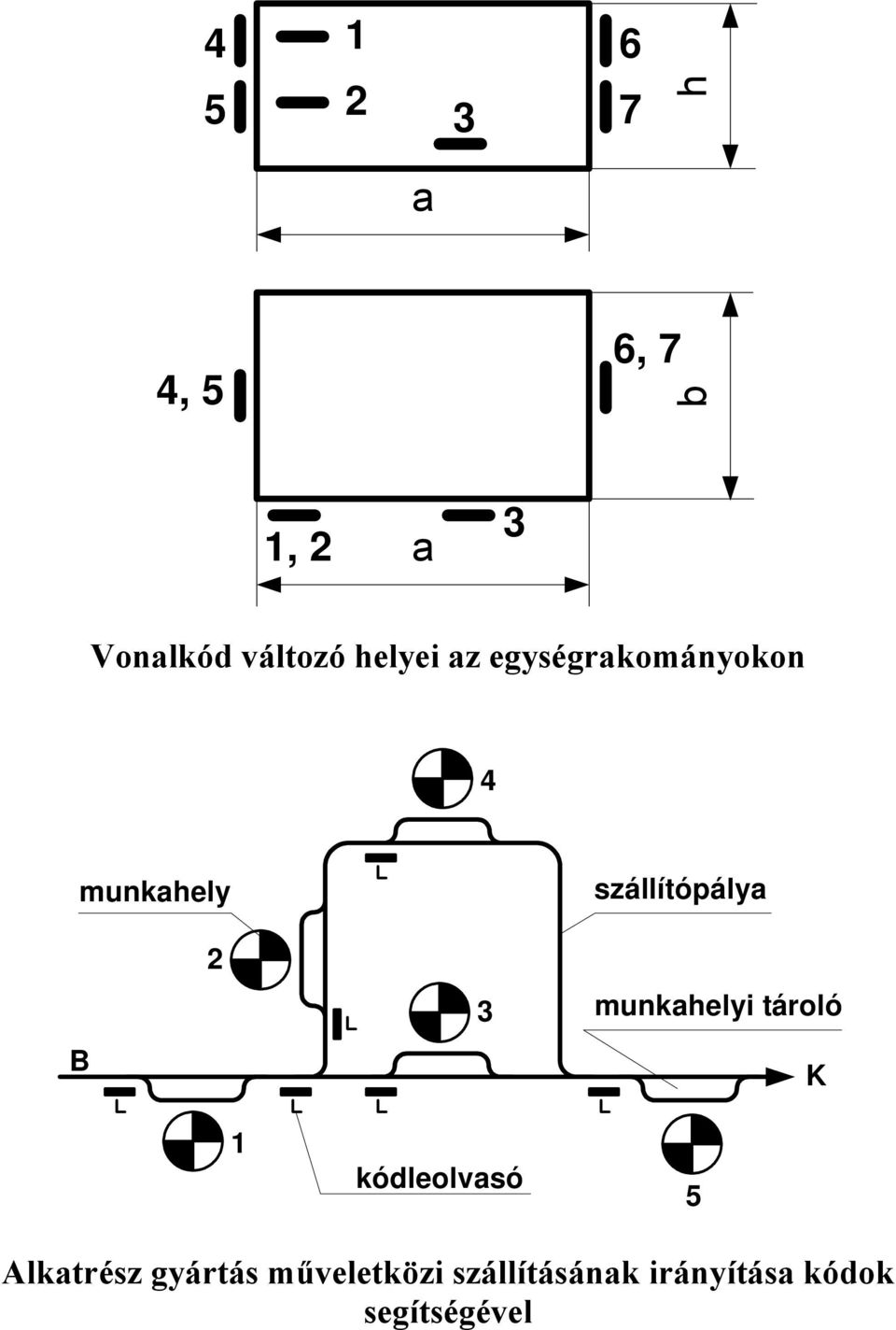 3 munkahelyi tároló B K 1 kódleolvasó 5 Alkatrész