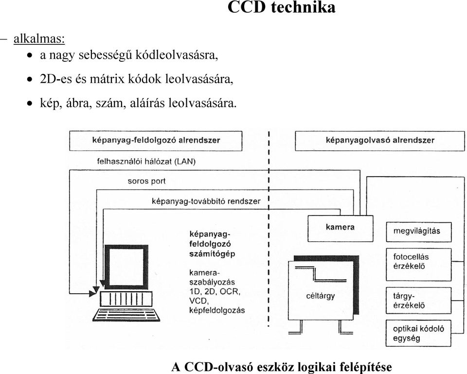 leolvasására, kép, ábra, szám, aláírás