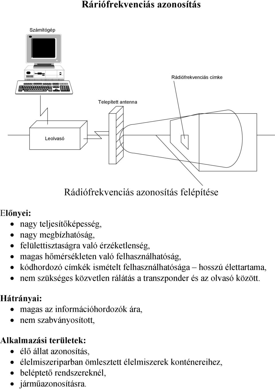 felhasználhatósága hosszú élettartama, nem szükséges közvetlen rálátás a transzponder és az olvasó között.