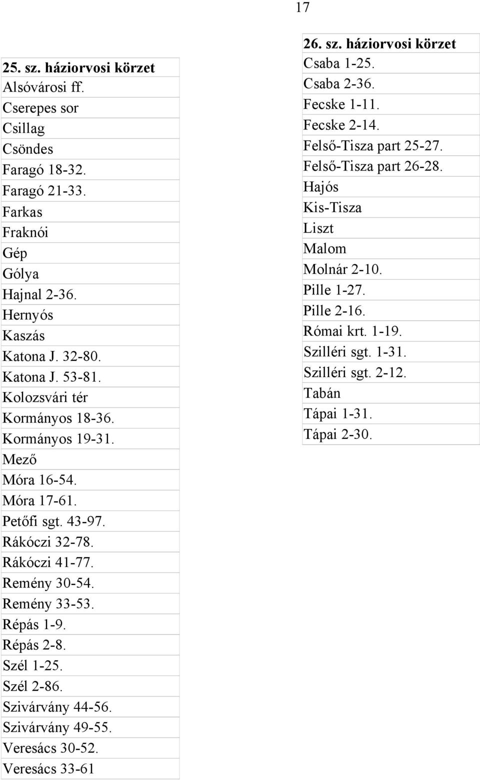 Szél 1-25. Szél 2-86. Szivárvány 44-56. Szivárvány 49-55. Veresács 30-52. Veresács 33-61 26. sz. háziorvosi körzet Csaba 1-25. Csaba 2-36. Fecske 1-11. Fecske 2-14.