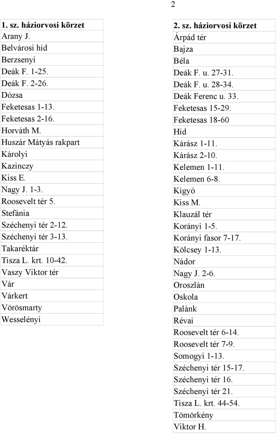 háziorvosi körzet Árpád tér Bajza Béla Deák F. u. 27-31. Deák F. u. 28-34. Deák Ferenc u. 33. Feketesas 15-29. Feketesas 18-60 Híd Kárász 1-11. Kárász 2-10. Kelemen 1-11. Kelemen 6-8. Kígyó Kiss M.