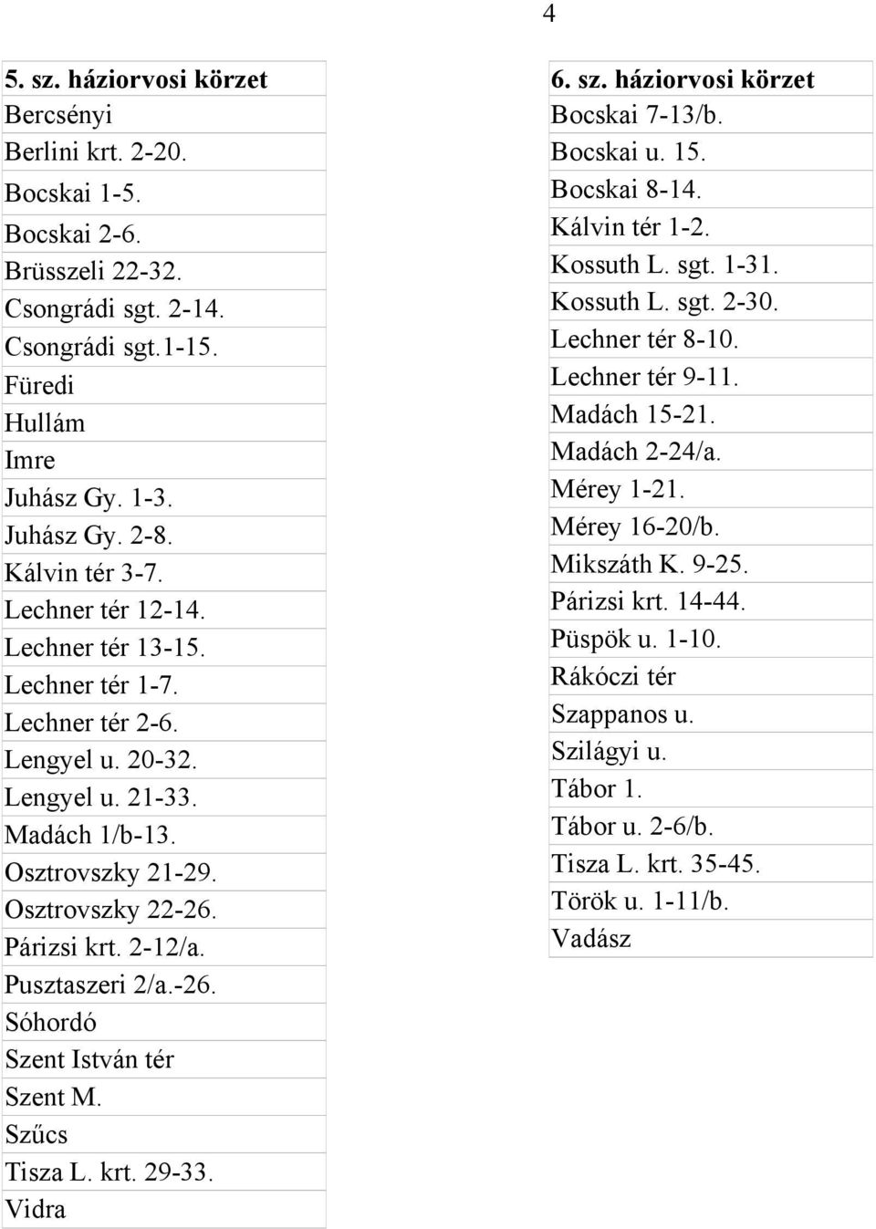 Pusztaszeri 2/a.-26. Sóhordó Szent István tér Szent M. Szűcs Tisza L. krt. 29-33. Vidra 6. sz. háziorvosi körzet Bocskai 7-13/b. Bocskai u. 15. Bocskai 8-14. Kálvin tér 1-2. Kossuth L. sgt. 1-31.