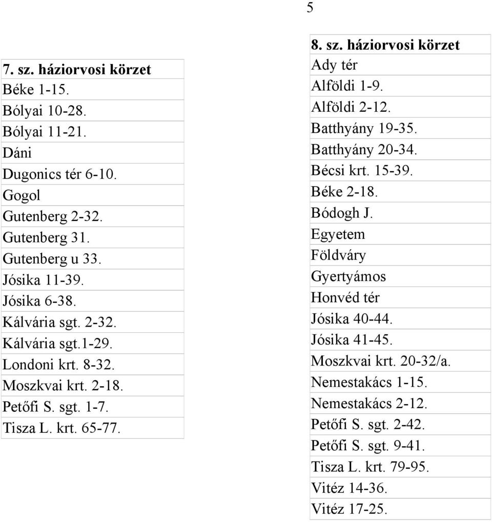 háziorvosi körzet Ady tér Alföldi 1-9. Alföldi 2-12. Batthyány 19-35. Batthyány 20-34. Bécsi krt. 15-39. Béke 2-18. Bódogh J.