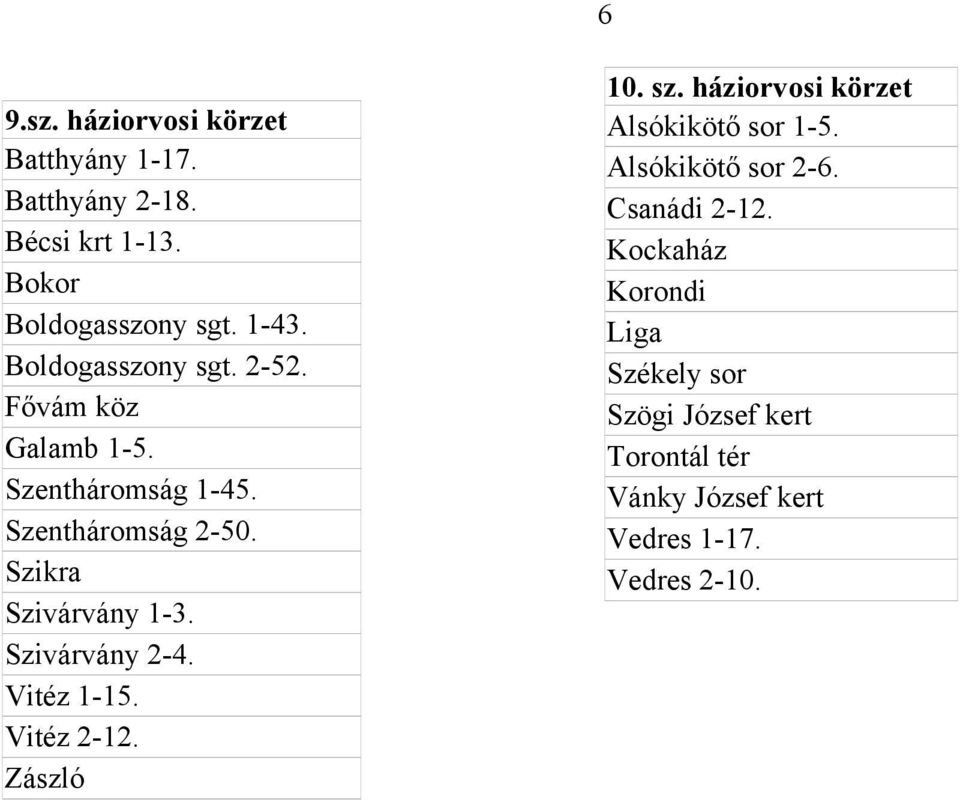 Szivárvány 2-4. Vitéz 1-15. Vitéz 2-12. Zászló 10. sz. háziorvosi körzet Alsókikötő sor 1-5. Alsókikötő sor 2-6.