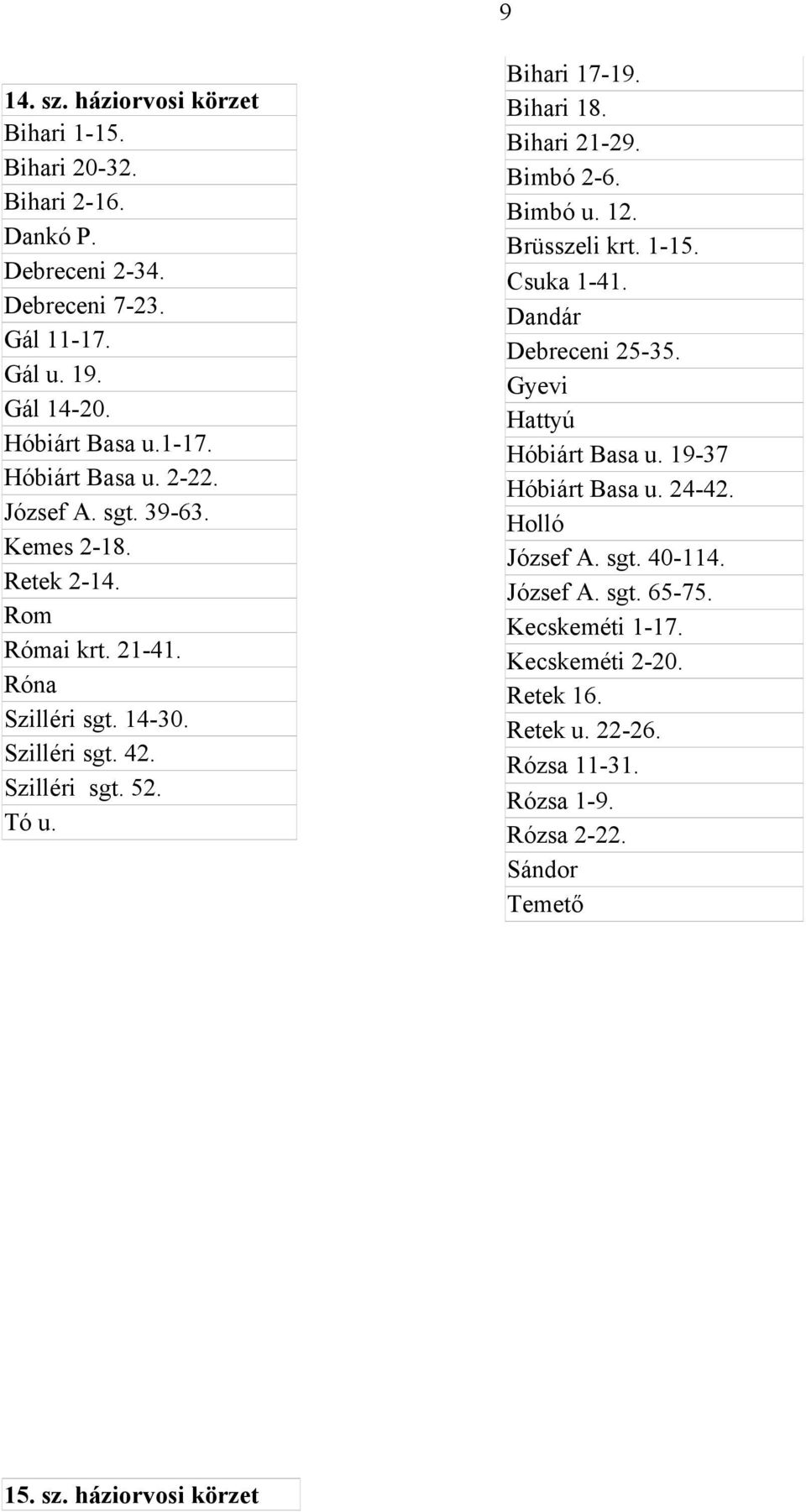 Bihari 21-29. Bimbó 2-6. Bimbó u. 12. Brüsszeli krt. 1-15. Csuka 1-41. Dandár Debreceni 25-35. Gyevi Hattyú Hóbiárt Basa u. 19-37 Hóbiárt Basa u. 24-42. Holló József A.