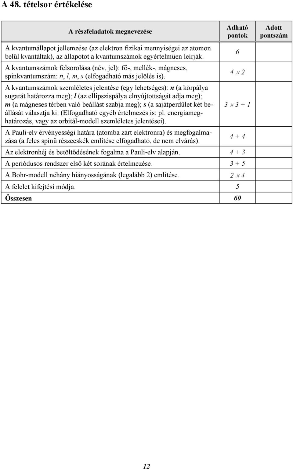 A kvantumszámok szemléletes jelentése (egy lehetséges): n (a körpálya sugarát határozza meg); l (az ellipszispálya elnyújtottságát adja meg); m (a mágneses térben való beállást szabja meg); s (a