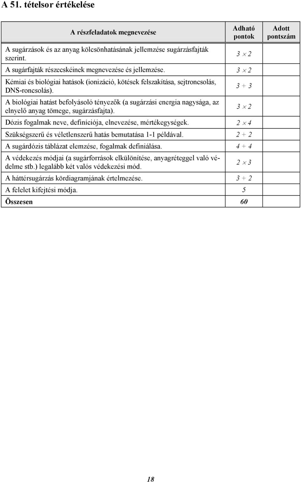 A biológiai hatást befolyásoló tényezők (a sugárzási energia nagysága, az elnyelő anyag tömege, sugárzásfajta). 3 + 3 3 2 Dózis fogalmak neve, definíciója, elnevezése, mértékegységek.