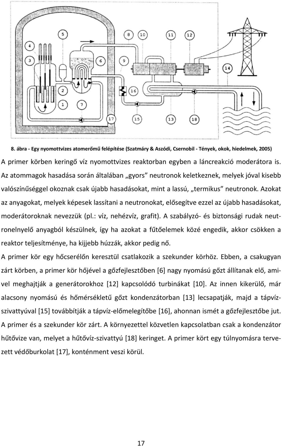 Azokat az anyagokat, melyek képesek lassítani a neutronokat, elősegítve ezzel az újabb hasadásokat, moderátoroknak nevezzük (pl.: víz, nehézvíz, grafit).