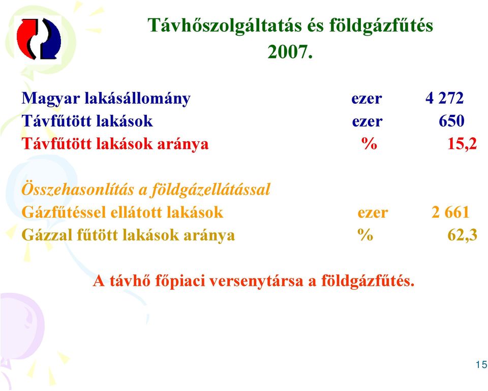 lakások aránya % 15,2 Összehasonlítás a földgázellátással Gázfűtéssel