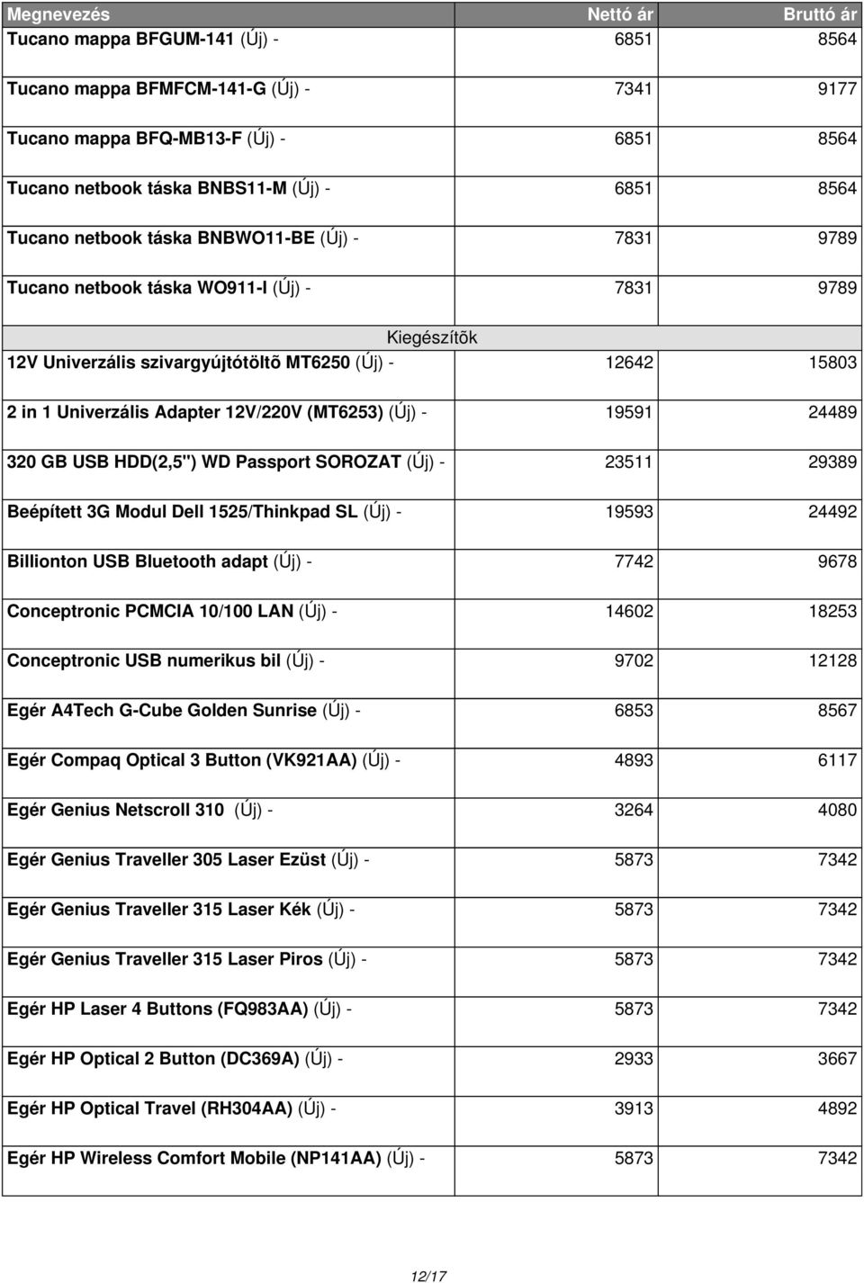 19591 24489 320 GB USB HDD(2,5") WD Passport SOROZAT (Új) - 23511 29389 Beépített 3G Modul Dell 1525/Thinkpad SL (Új) - 19593 24492 Billionton USB Bluetooth adapt (Új) - 7742 9678 Conceptronic PCMCIA