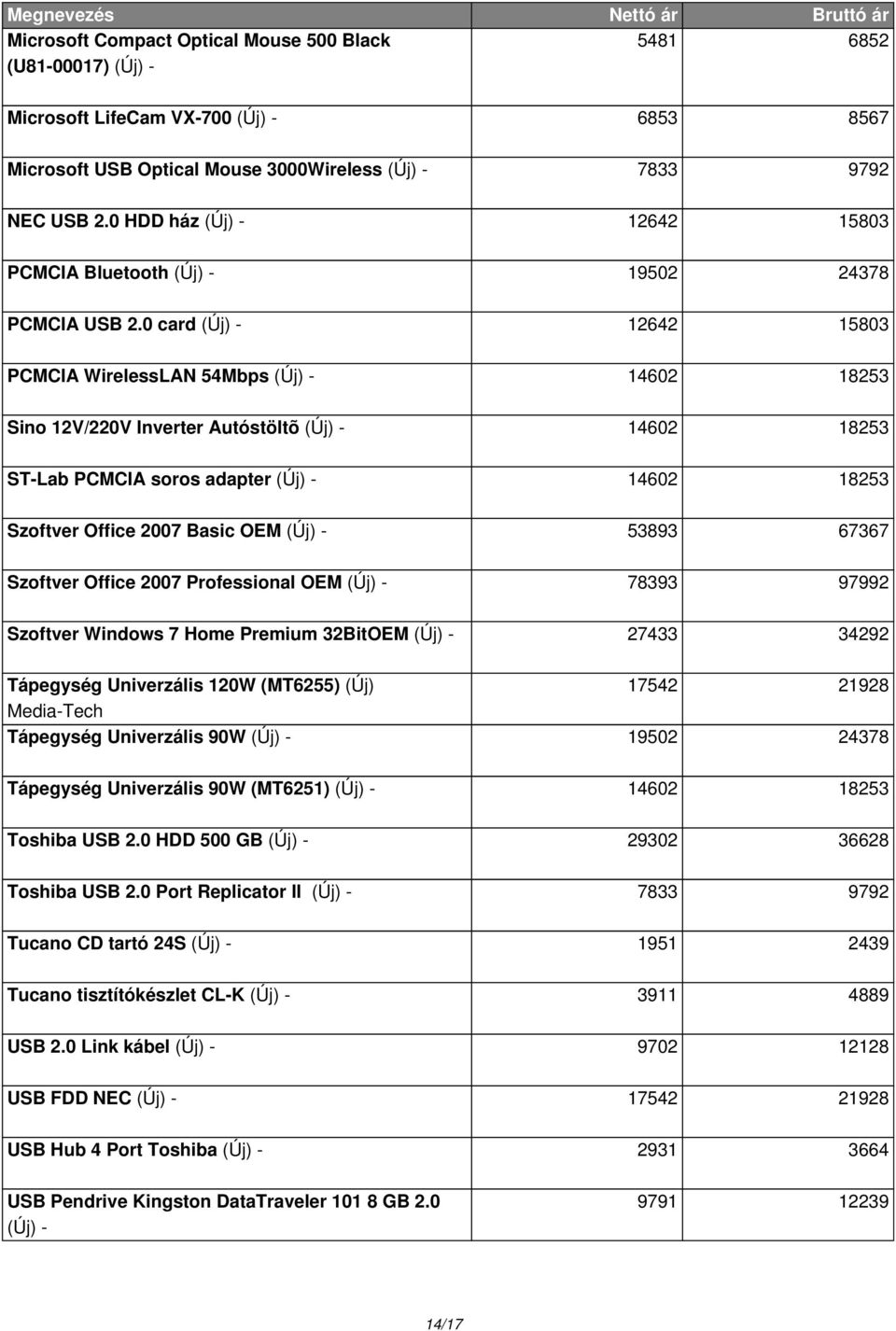 0 card (Új) - 12642 15803 PCMCIA WirelessLAN 54Mbps (Új) - 14602 18253 Sino 12V/220V Inverter Autóstöltõ (Új) - 14602 18253 ST-Lab PCMCIA soros adapter (Új) - 14602 18253 Szoftver Office 2007 Basic