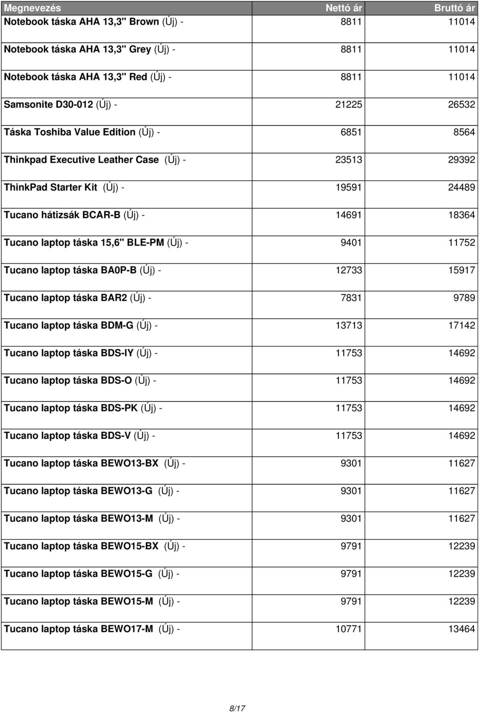 (Új) - 9401 11752 Tucano laptop táska BA0P-B (Új) - 12733 15917 Tucano laptop táska BAR2 (Új) - 7831 9789 Tucano laptop táska BDM-G (Új) - 13713 17142 Tucano laptop táska BDS-IY (Új) - 11753 14692