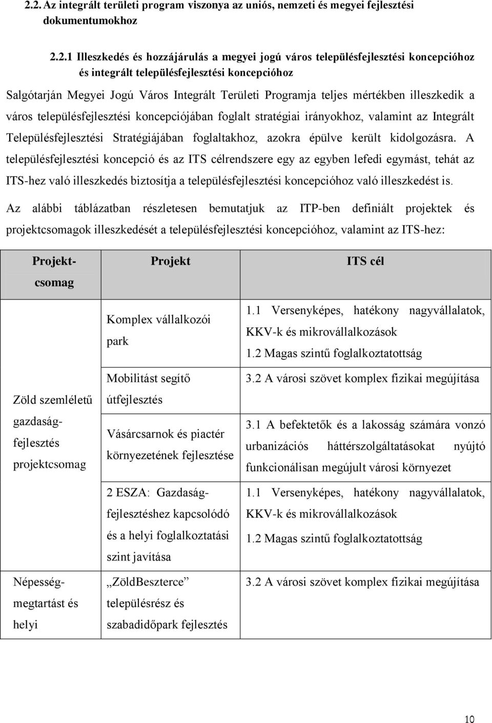 irányokhoz, valamint az Integrált Településfejlesztési Stratégiájában foglaltakhoz, azokra épülve került kidolgozásra.