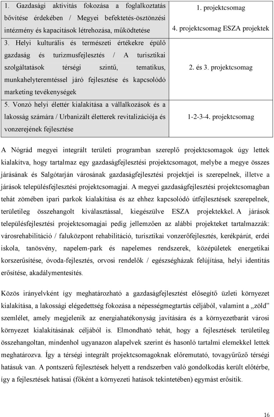 tevékenységek 5. Vonzó helyi élettér kialakítása a vállalkozások és a lakosság számára / Urbanizált életterek revitalizációja és vonzerejének fejlesztése 1. projektcsomag 4.