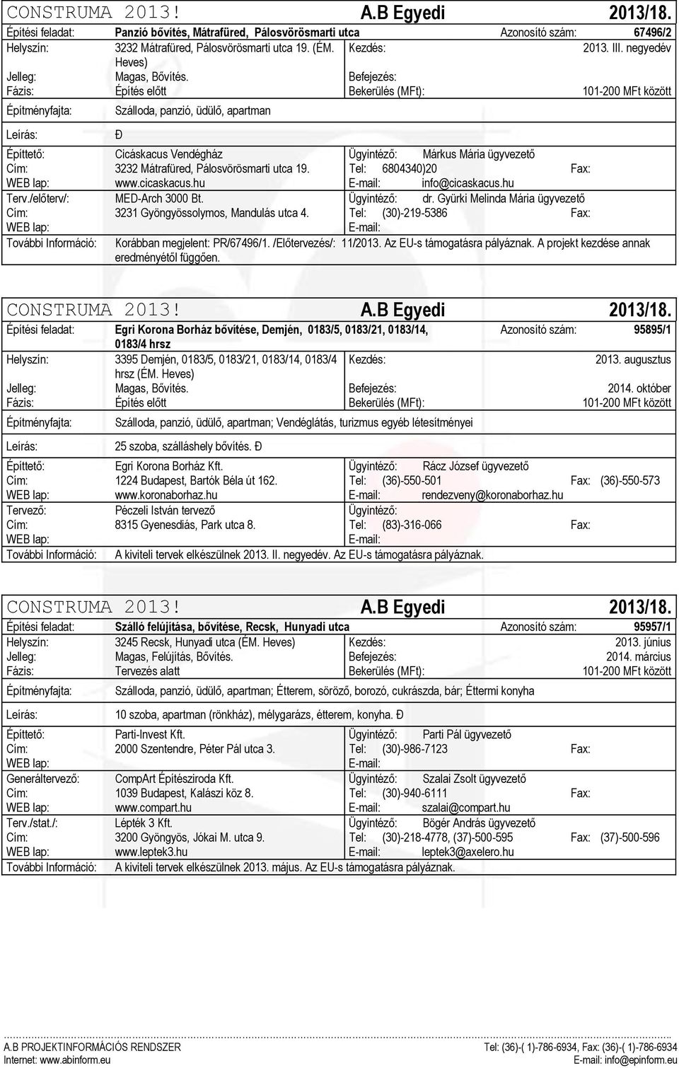 Tel: 6804340)20 Fax: www.cicaskacus.hu info@cicaskacus.hu Terv./előterv/: MED-Arch 3000 Bt. Ügyintéző: dr. Gyürki Melinda Mária ügyvezető Cím: 3231 Gyöngyössolymos, Mandulás utca 4.