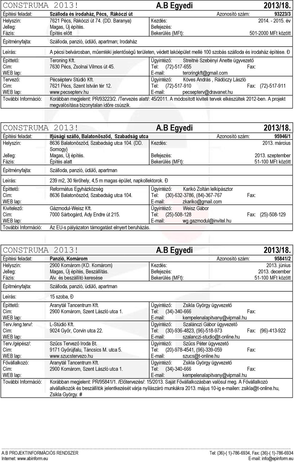 Đ Építtető: Teroning Kft. Ügyintéző: Streitné Szebényi Anette ügyvezető Cím: 7630 Pécs, Zsolnai Vilmos út 45. Tel: (72)-517-655 Fax: teroringkft@gmail.com Tervező: Pécsépterv Stúdió Kft.