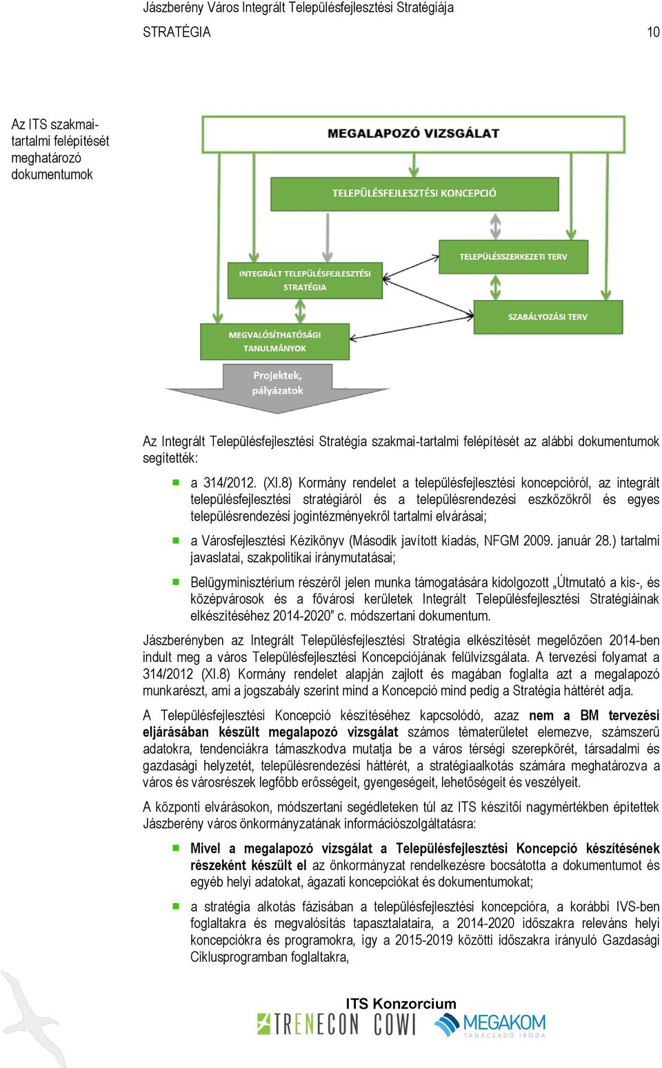 elvárásai; a Városfejlesztési Kézikönyv (Második javított kiadás, NFGM 2009. január 28.