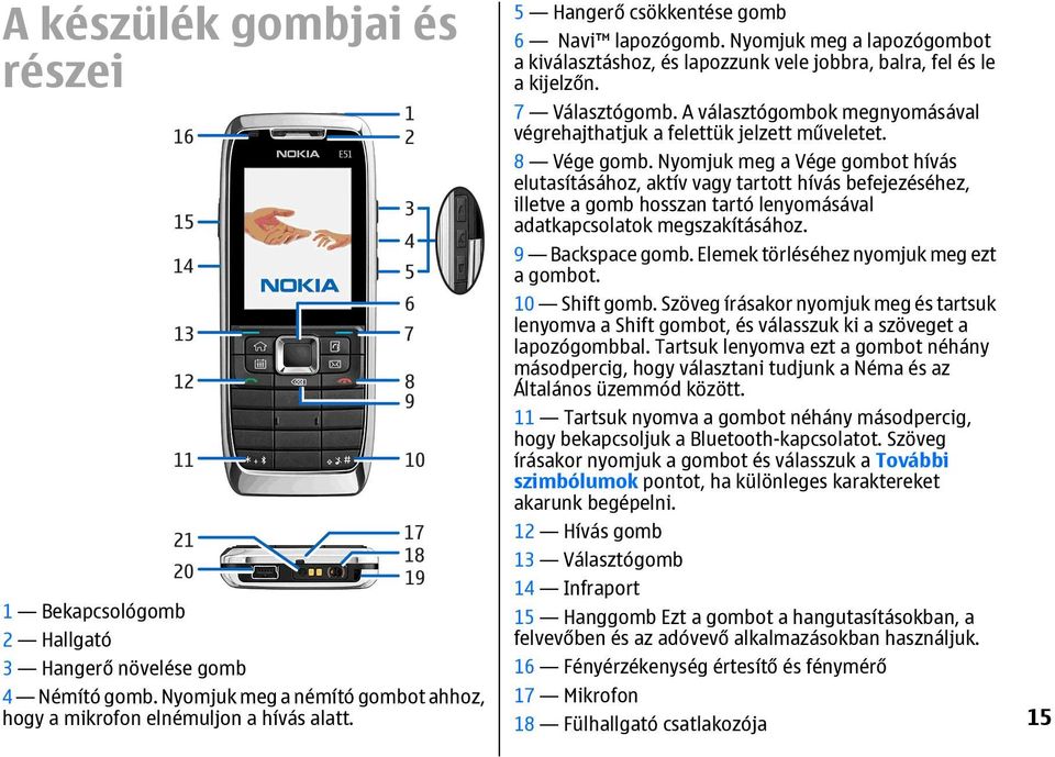 A választógombok megnyomásával végrehajthatjuk a felettük jelzett műveletet. 8 Vége gomb.