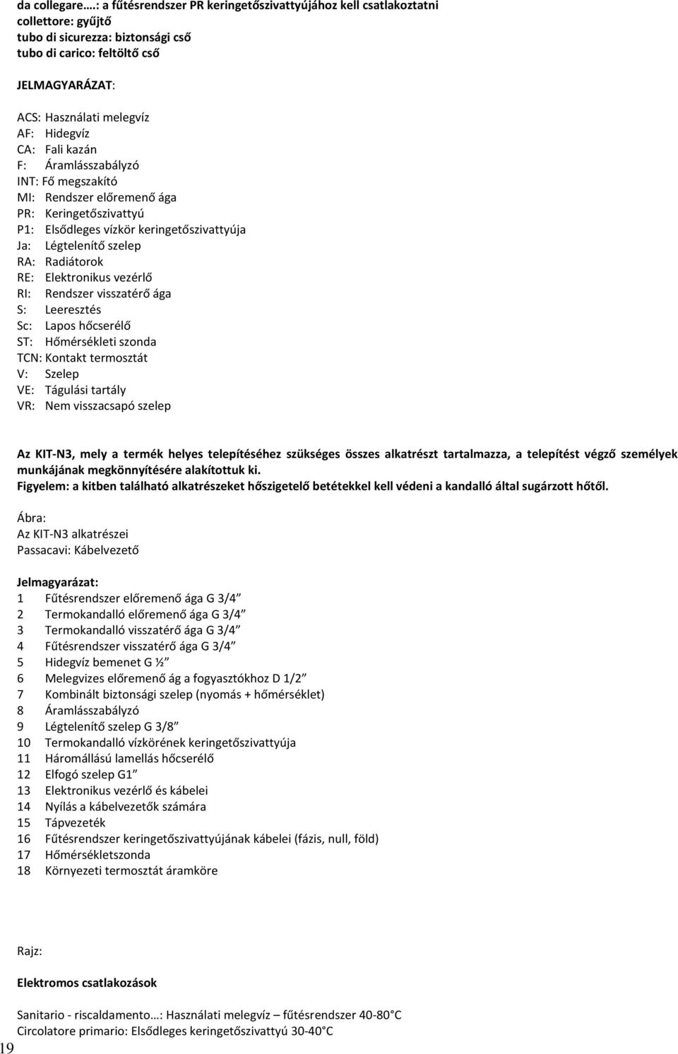 CA: Fali kazán F: Áramlásszabályzó INT: Fő megszakító MI: Rendszer előremenő ága PR: Keringetőszivattyú P1: Elsődleges vízkör keringetőszivattyúja Ja: Légtelenítő szelep RA: Radiátorok RE: