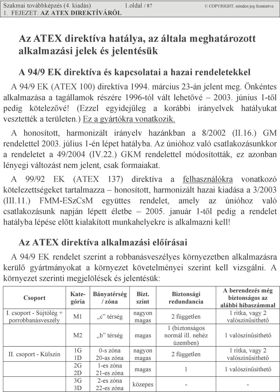 direktíva 1994. március 23-án jelent meg. Önkéntes alkalmazása a tagállamok részére 1996-tól vált lehetővé 2003. június 1-től pedig kötelezővé!