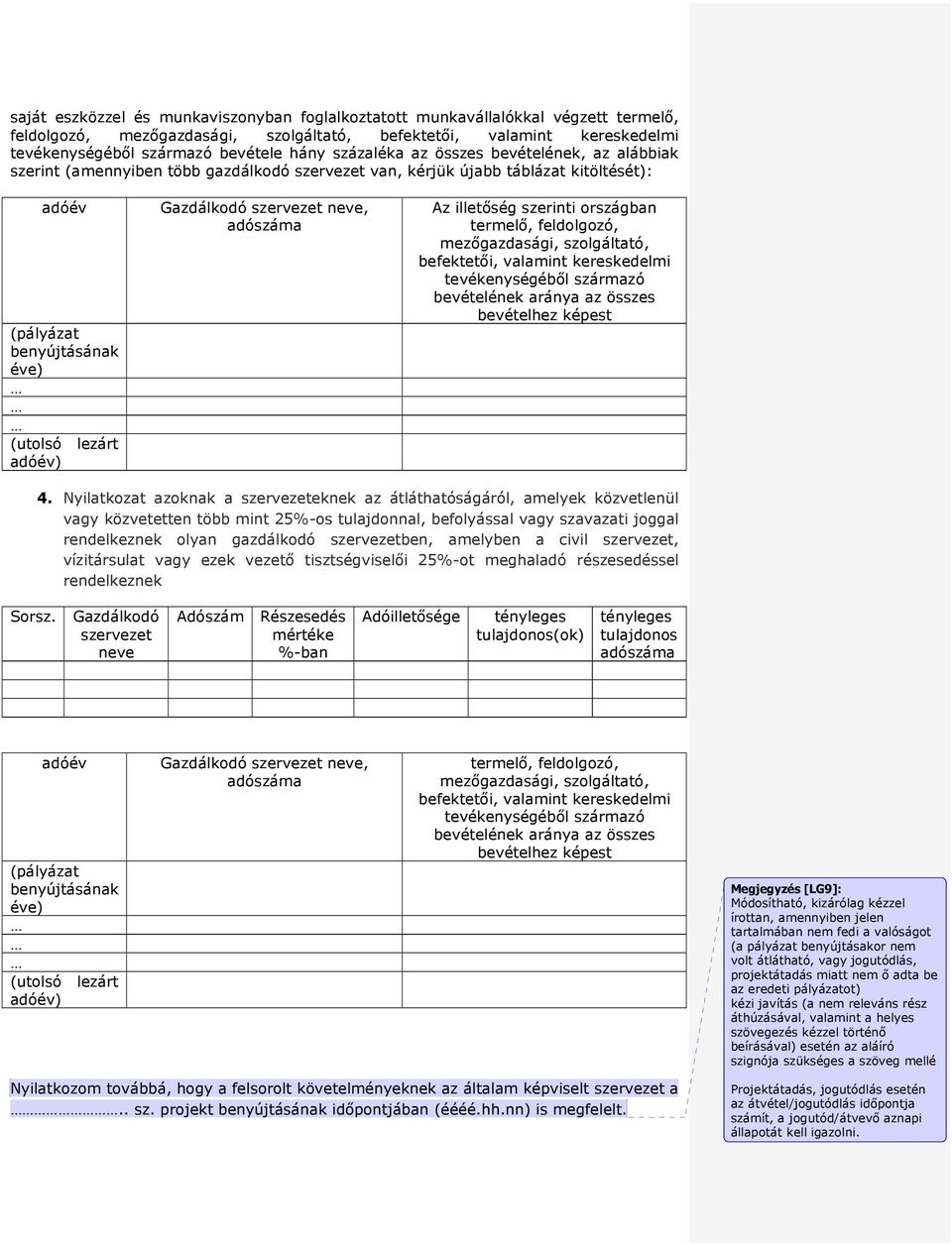 valamint kereskedelmi tevékenységéből származó bevételének aránya az összes bevételhez képest 4.