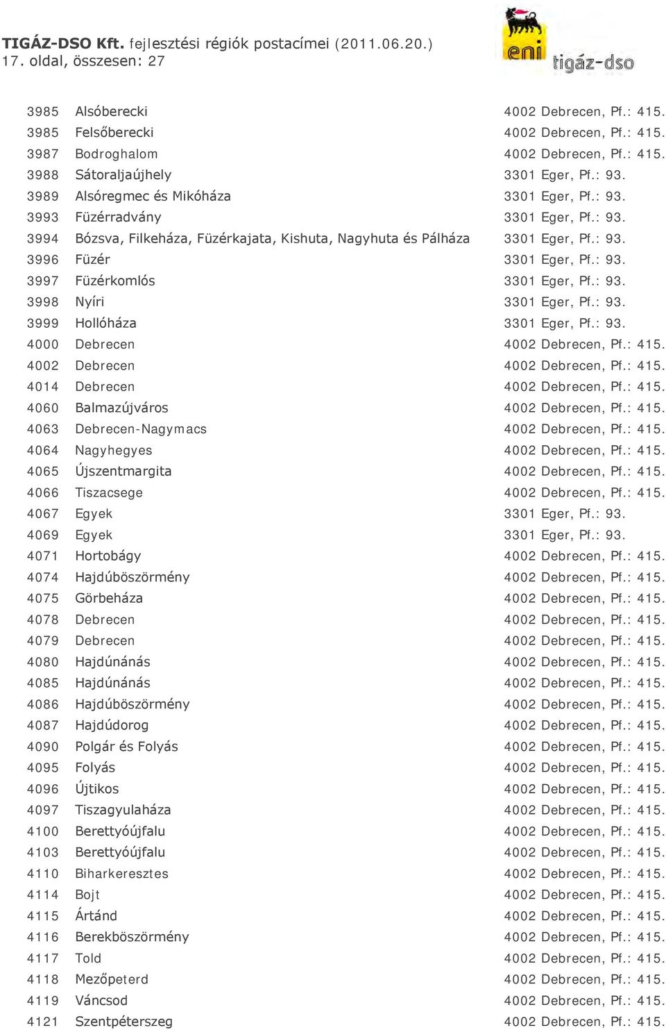 : 93. 3997 Füzérkomlós 3301 Eger, Pf.: 93. 3998 Nyíri 3301 Eger, Pf.: 93. 3999 Hollóháza 3301 Eger, Pf.: 93. 4000 Debrecen 4002 Debrecen, Pf.: 415. 4002 Debrecen 4002 Debrecen, Pf.: 415. 4014 Debrecen 4002 Debrecen, Pf.