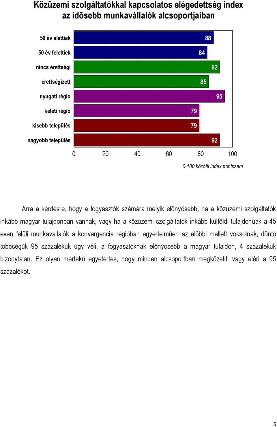 magyar tulajdonban vannak, vagy ha a közüzemi szolgáltatók inkább külföldi tulajdonúak a 45 éven felüli munkavállalók a konvergencia régióban egyértelműen az előbbi mellett voksolnak, döntő