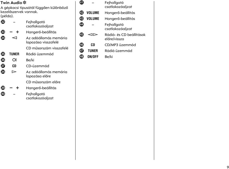 z P Be/ki! CD CD-üzemmód x w Az adóállomás memória lapozása elõre CD mûsorszám elõre / - + Hangerõ-beállítás & Fejhallgató csatlakozóaljzat?