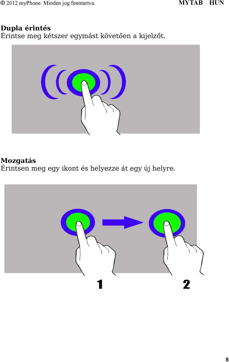 kijelzőt.