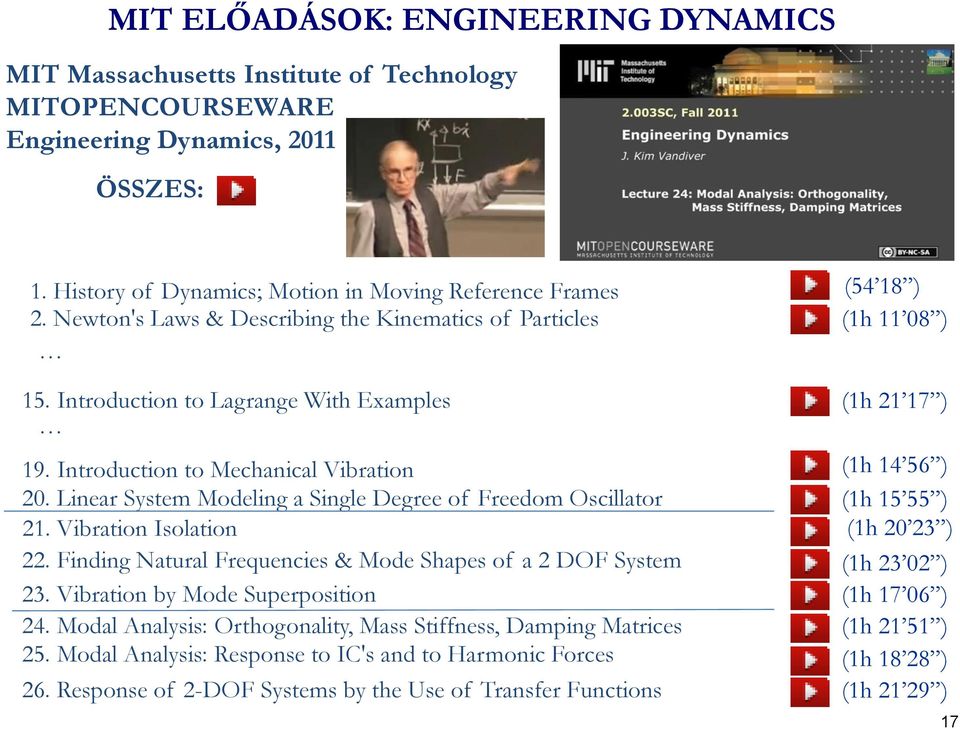 Linear System Modeling a Single Degree of Freedom Oscillator (1h 15 55 ) 21. Vibration Isolation (1h 20 23 ) 22. Finding Natural Frequencies & Mode Shapes of a 2 DOF System (1h 23 02 ) 23.