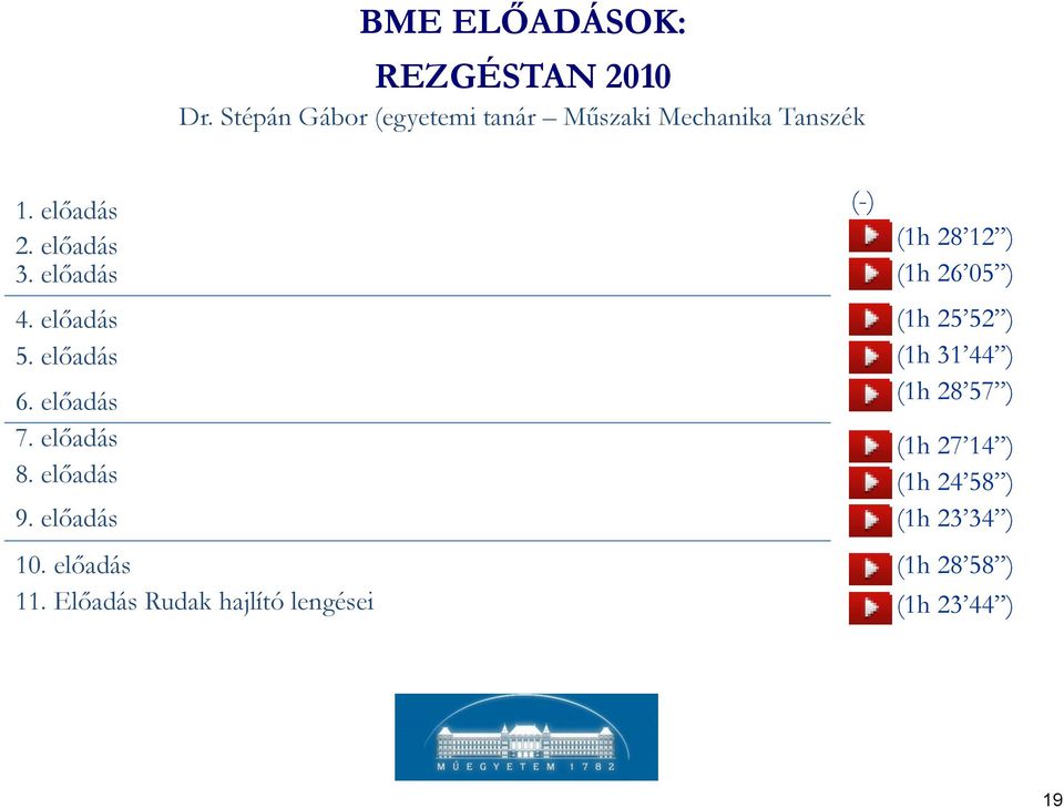 előadás 5. előadás 6. előadás 7. előadás 8. előadás 9. előadás 10. előadás 11.