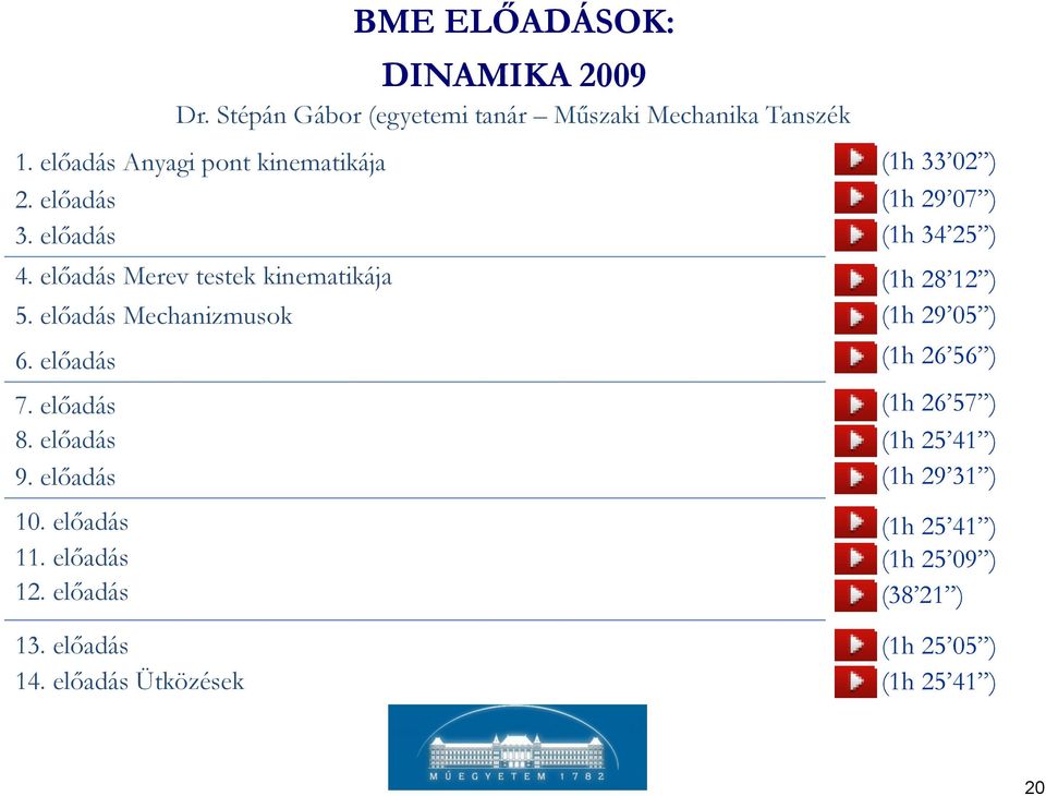 előadás Merev testek kinematikája (1h 28 12 ) 5. előadás Mechanizmusok (1h 29 05 ) 6. előadás (1h 26 56 ) 7.