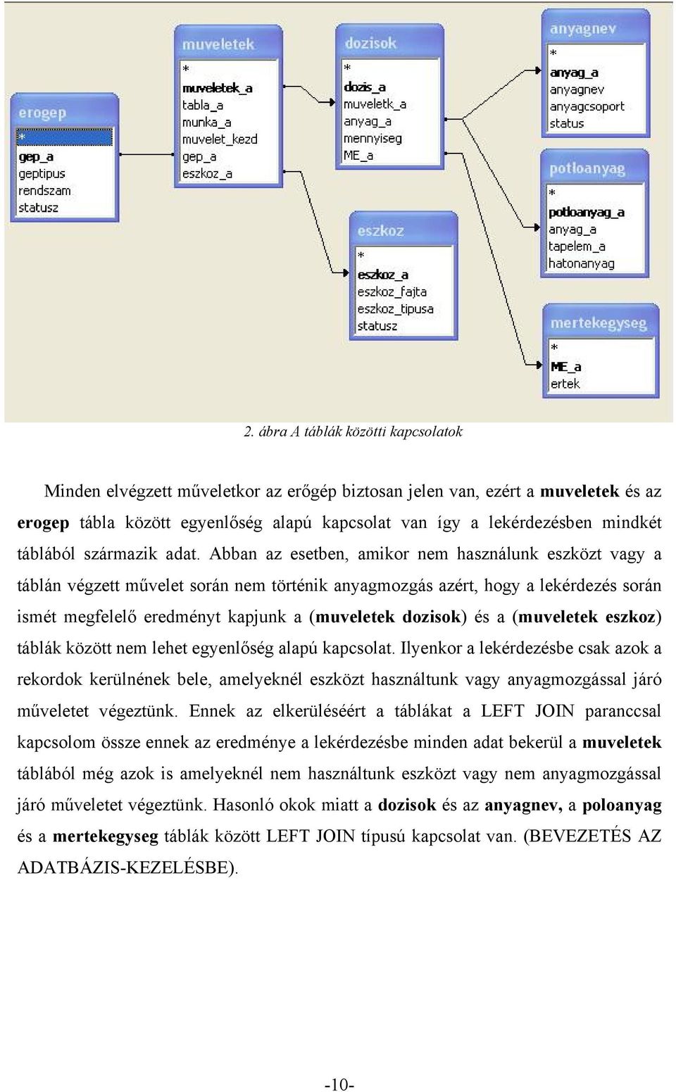 Abban az esetben, amikor nem használunk eszközt vagy a táblán végzett művelet során nem történik anyagmozgás azért, hogy a lekérdezés során ismét megfelelő eredményt kapjunk a (muveletek dozisok) és