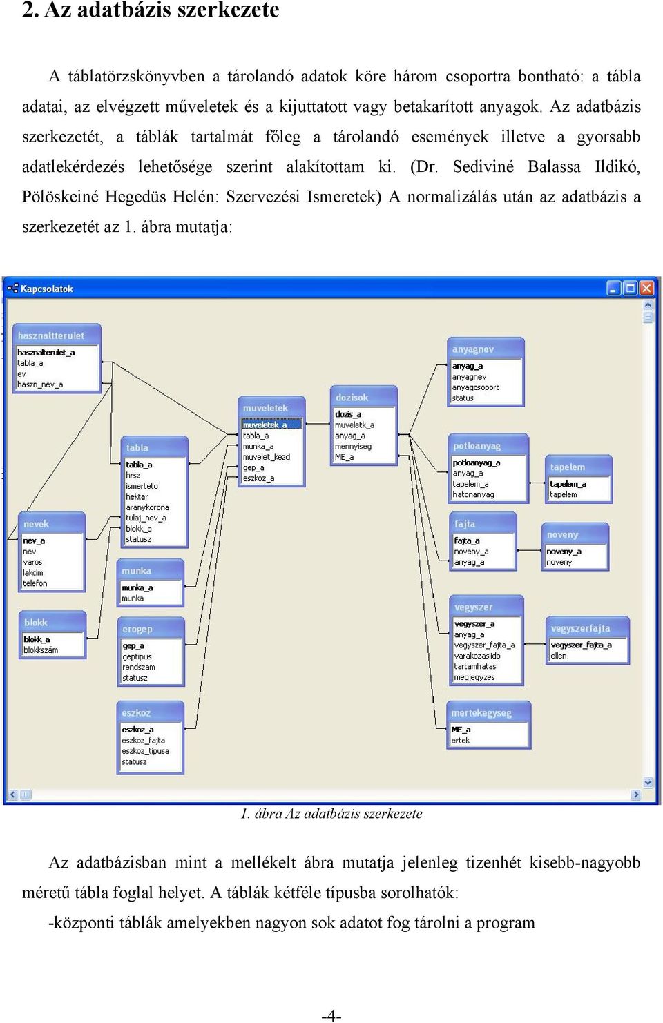 Sediviné Balassa Ildikó, Pölöskeiné Hegedüs Helén: Szervezési Ismeretek) A normalizálás után az adatbázis a szerkezetét az 1. ábra mutatja: 1.