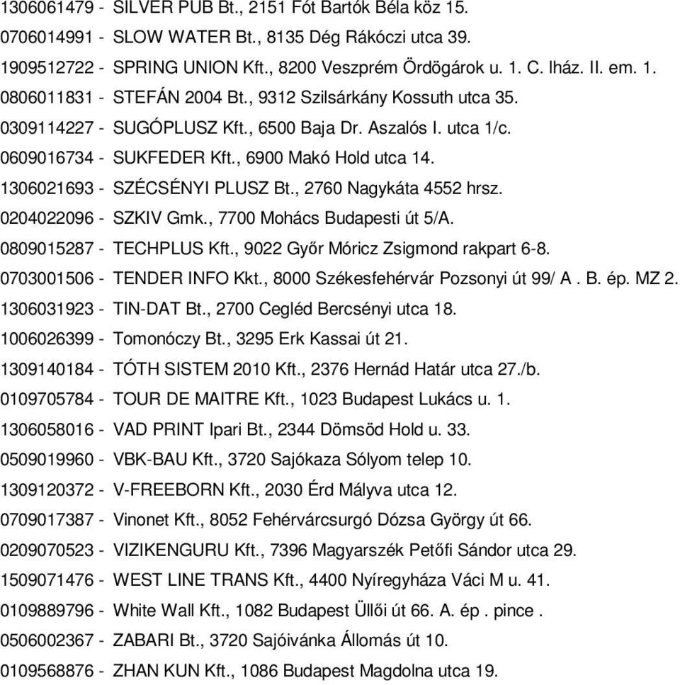 , 2760 Nagykáta 4552 hrsz. 0204022096 - SZKIV Gmk., 7700 Mohács Budapesti út 5/A. 0809015287 - TECHPLUS Kft., 9022 Gyır Móricz Zsigmond rakpart 6-8. 0703001506 - TENDER INFO Kkt.