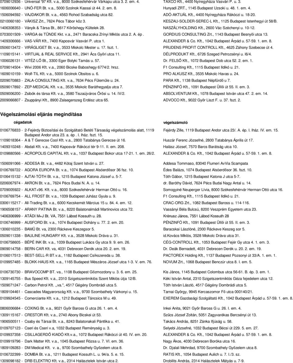 , 7624 Pécs Tábor köz 3. KESZAU-SOLDER-SEREC-L Kft., 1125 Budapest Istenhegyi út 58/B. 1406308353 - Ványik & Társa Bt., 8617 Kıröshegy Kültelek 28. NASZÁLYHOLDING Kft., 2600 Vác Széchenyi u. 10-12.