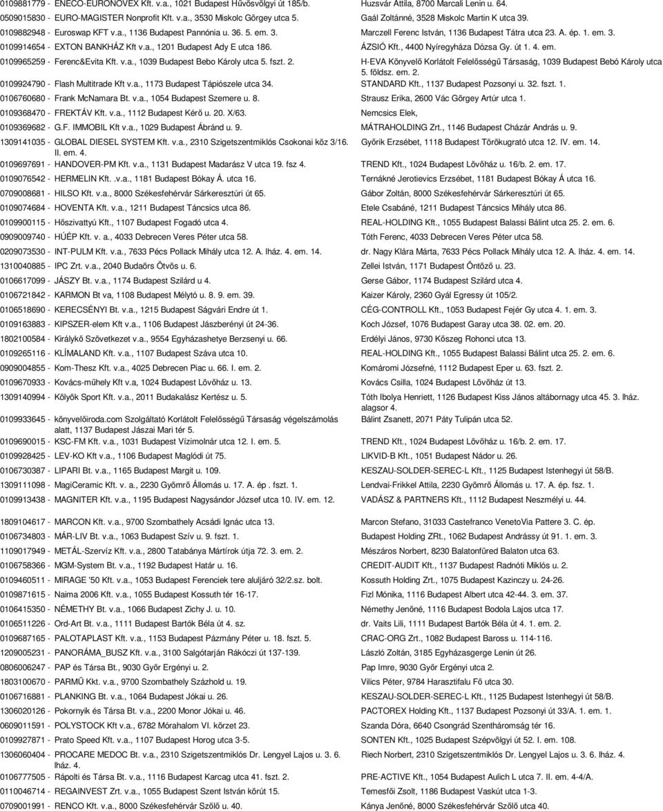 a., 1201 Budapest Ady E utca 186. ÁZSIÓ Kft., 4400 Nyíregyháza Dózsa Gy. út 1. 4. em. 0109965259 - Ferenc&Evita Kft. v.a., 1039 Budapest Bebo Károly utca 5. fszt. 2.