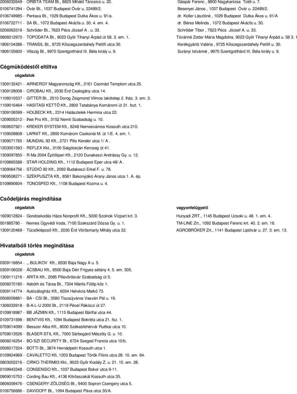 30. 0206063316 - Schröder Bt., 7623 Pécs József A. u. 33. Schröder Tibor, 7623 Pécs József A. u. 33. 0806012970 - TOPODATA Bt., 9023 Gyır Tihanyi Árpád út 58. 3. em. 1.