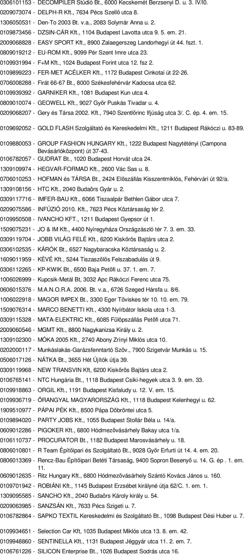 , 1024 Budapest Forint utca 12. fsz 2. 0109899223 - FER-MET ACÉLKER Kft., 1172 Budapest Cinkotai út 22-26. 0706008288 - Firát 66-67 Bt., 8000 Székesfehérvár Kadocsa utca 62. 0109939392 - GARNIKER Kft.