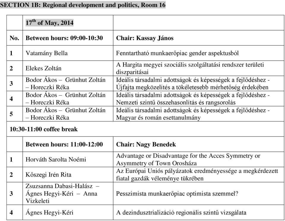 Réka Bodor Ákos Grünhut Zoltán Horeczki Réka 0:0-:00 coffee break Between hours: :00-:00 Horváth Sarolta Noémi Kőszegi Irén Rita Zsuzsanna Dabasi-Halász Ágnes Hegyi-Kéri Anna Vizkeleti A Hargita