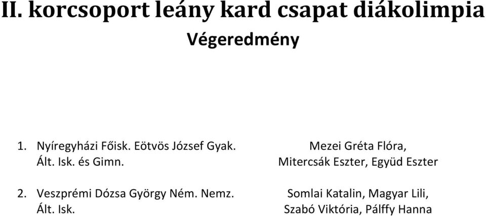 Veszprémi Dózsa György Ném. Nemz. Ált. Isk.