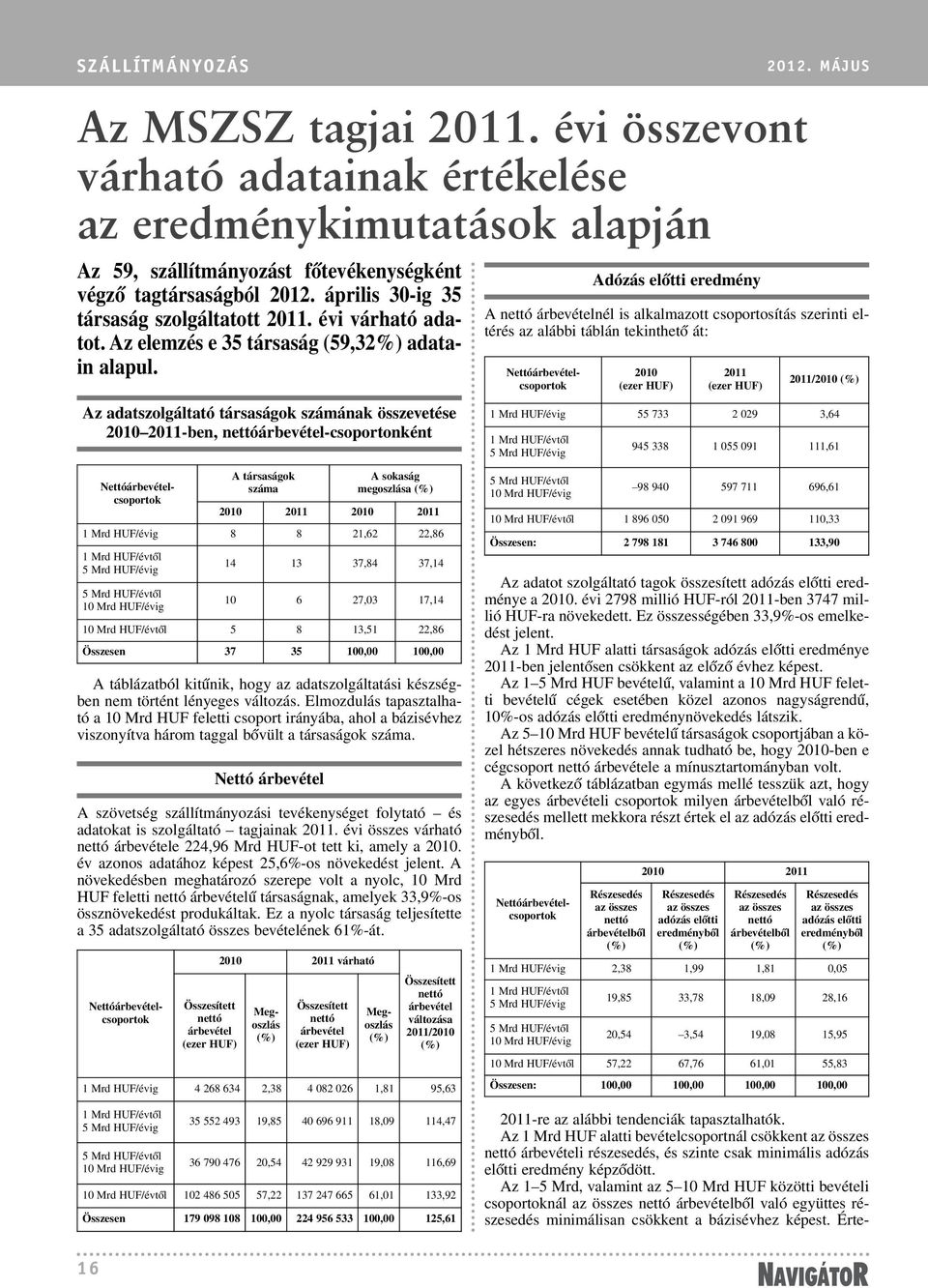 Az adatszolgáltató társaságok számának összevetése 2010 2011-ben, nettóárbevétel-csoportonként Adózás elõtti eredmény A nettó árbevételnél is alkalmazott csoportosítás szerinti eltérés az alábbi