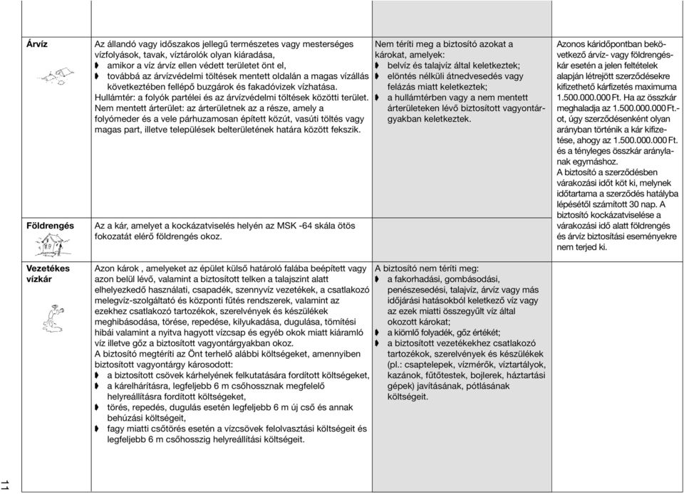 Nem mentett árterület: az árterületnek az a része, amely a folyómeder és a vele párhuzamosan épített közút, vasúti töltés vagy magas part, illetve települések belterületének határa között fekszik.